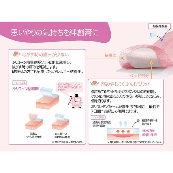 スミス・アンド・ネフュー ハイドロ ジェントルエイド 5cm×5cm