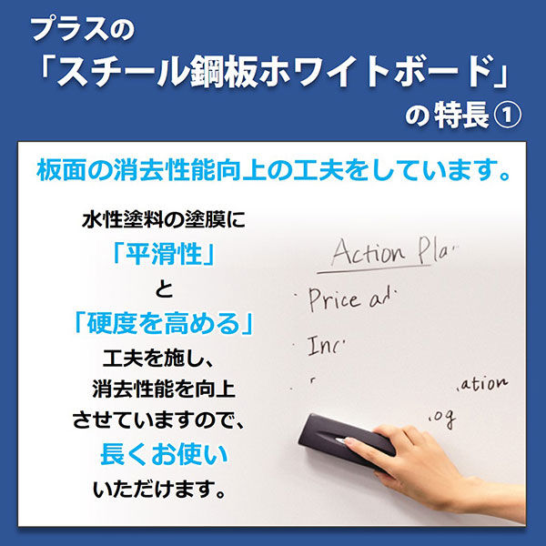 プラス PWJ 片面掲示板パーティションホワイトボード3連幅2724×奥行589