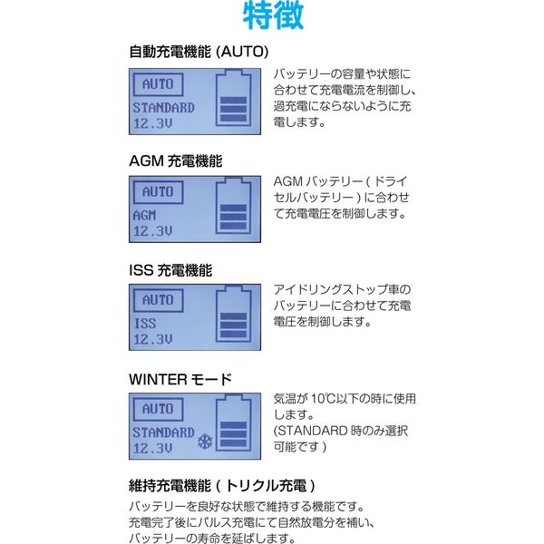 カー用品】Meltec（メルテック） 全自動パルスバッテリー充電器 DC12V専用 定格12A MP-220 1個（直送品） - アスクル