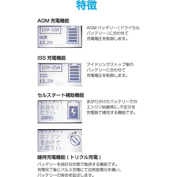 大自工業 セレクト式自動パルスバッテリー充電器１２/２４Ｖ対応２５Ａ/１２Ａ MP-230 1個 - アスクル