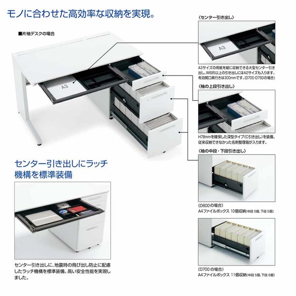 組立設置込】コクヨ iSデスク 片袖 A4タイプ 幅1100×奥行600×高さ720mm