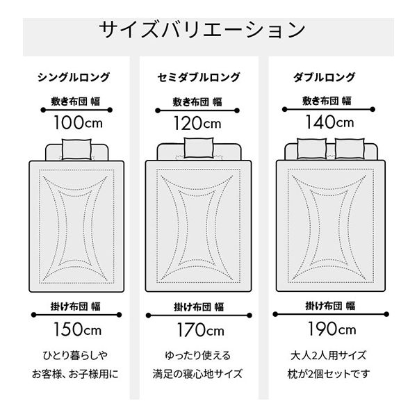 イケヒコ 衛生寝具8点セット ソフィア ダブル ネイビー 1201341192412 1セット(8点入)（直送品） - アスクル