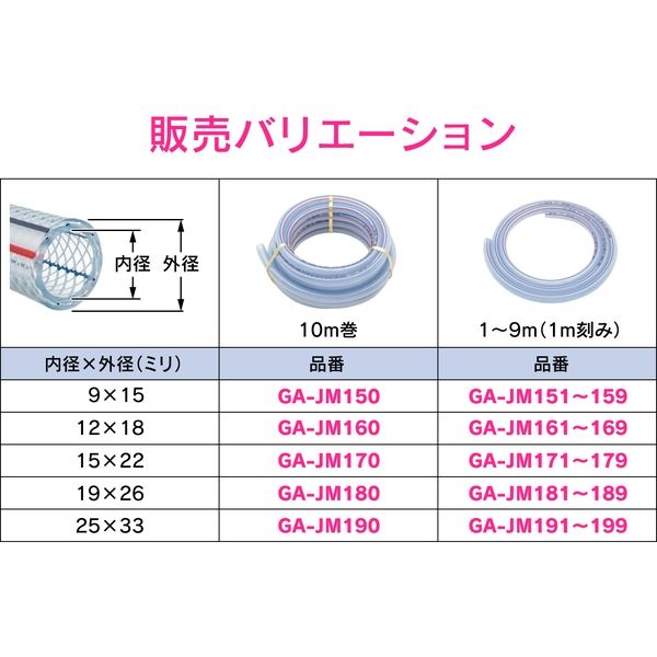 カクダイ GAONA GA-JM176 ブレードホース 15mm×6m 1巻（直送品