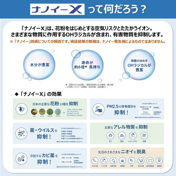 パナソニック ナノイーX発生器 F-GMU01-K 1台