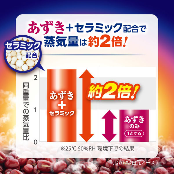 リラックスゆたぽん 目もとホット ほぐれる温蒸気 365回くり返し使える
