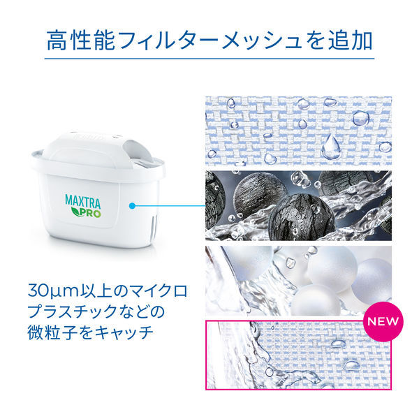 お得セット】 ブリタ（BRITA）タンク型 浄水器 フロー ベーシックブルー マクストラプロ カートリッジ４個付き - アスクル