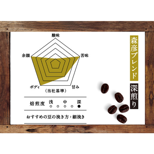 コーヒー豆】味の素AGF 森彦の時間 豆 森彦ブレンド 1セット
