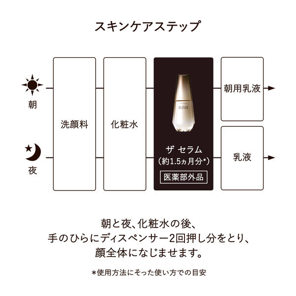 資生堂 エリクシール ザ セラム aa 50ml + おまけ レフィル】資生堂 エリクシール ザセラム AA 付け替え用 (50mL