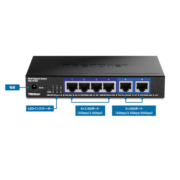 TRENDnet 5/10G マルチギガスイッチングハブ 6ポート 専用AC