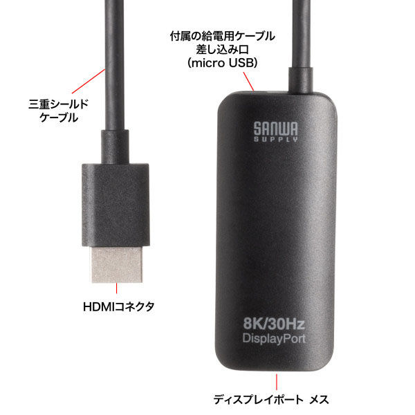 サンワサプライ DisplayPort HDMI×2 AD-MST2HD DisplayPort MSTハブ AD-MST2HD サンワサプライ AD-MST2HD