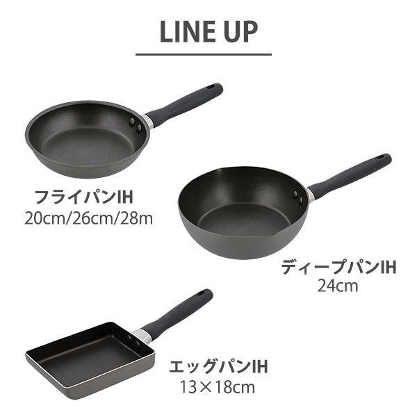 ベストコ マイヤーフライパン 20cm IH ガス火 グレー マイヤーズ