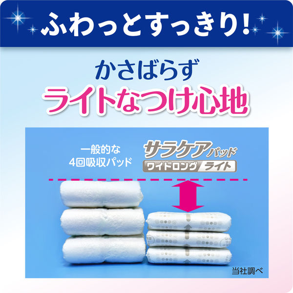 大人用おむつ/尿取りパッド/約4回分】リフレサラケアパッド