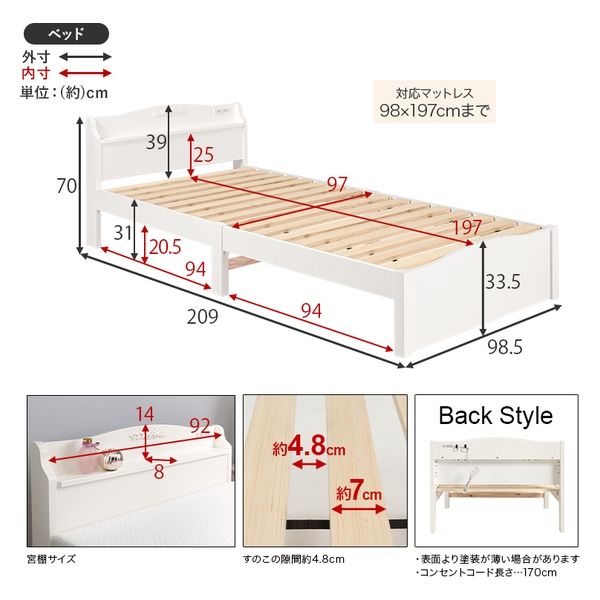 ニトリ シングルベッド マットレス付き 高かっ