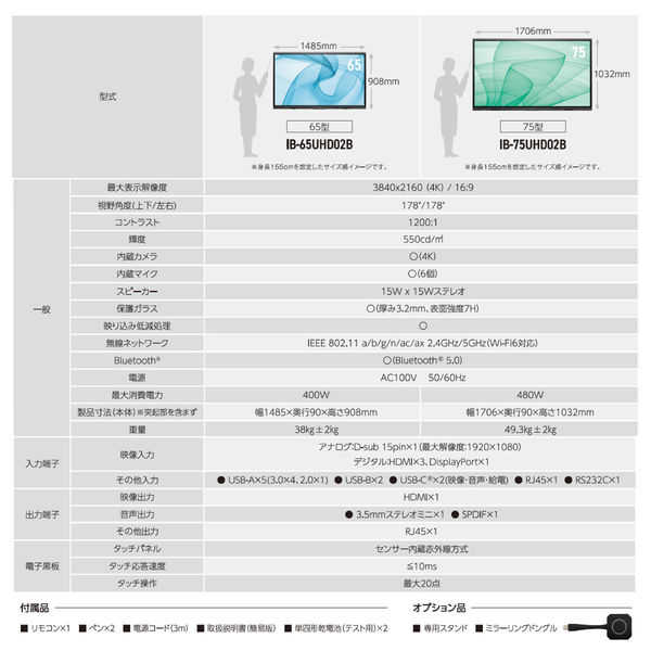 アイリスオーヤマ 電子黒板スタンドセット 65インチ 教育施設向け インタラクティブボード IB-65UHD02B 1台（直送品） アイリスオーヤマ