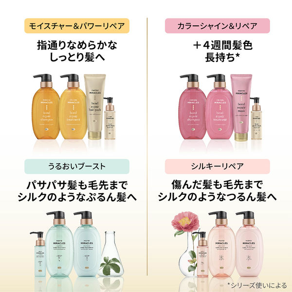 P&G パンテーンミラクルズ ボンドリペア モイスチャー&パワー