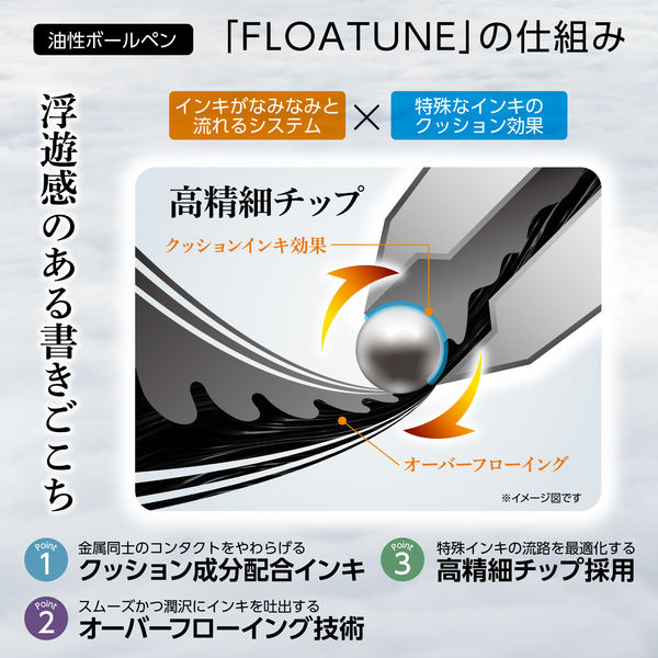 floowページ♡ ぺんてる ボールペン替芯/FLOATUNEフローチューン0.4mm黒インキ