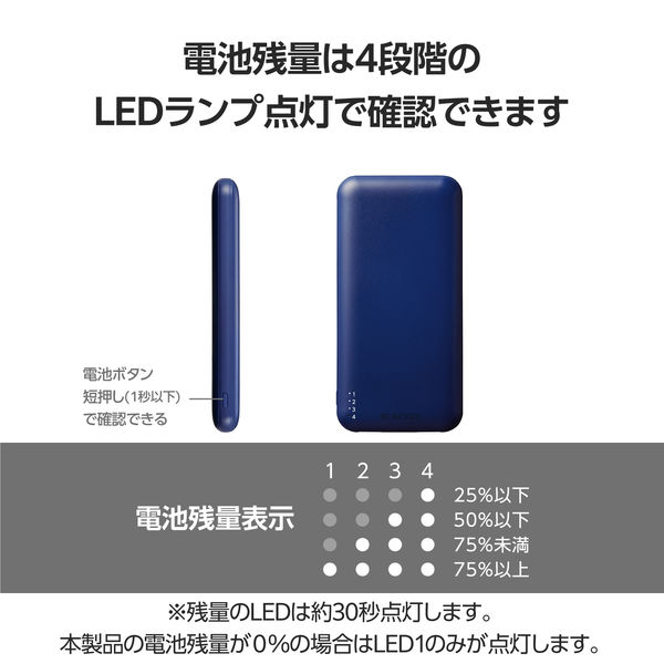 ももへい＊確認用 ZX2-LD50 0.5M スマートセンサ レーザ変位センサ CMOSタイプ
