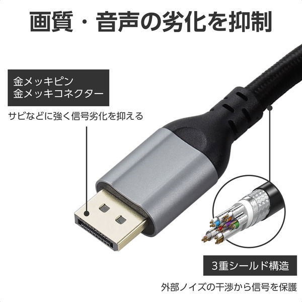 ディスプレイポートケーブル DisplayPort 耐久 ver1.4準拠 2m 黒 ディスプレイポートケーブル DisplayPort 耐久 ver1.4準拠 2m 黒