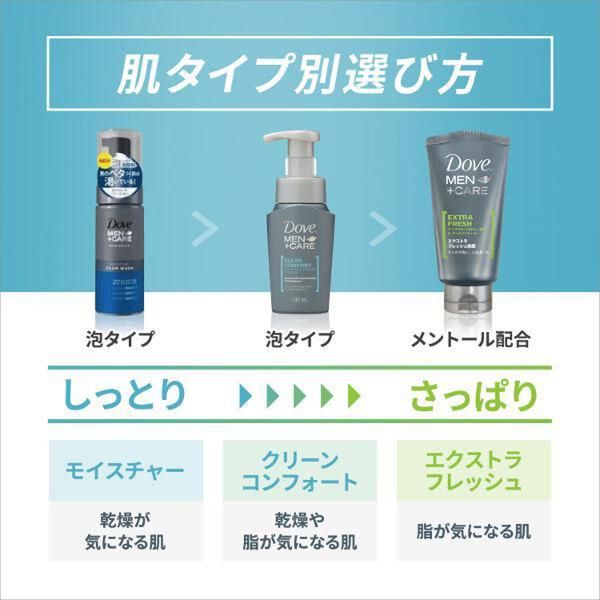 Dove MEN（ダヴメン）+ケア クリーンコンフォート 泡洗顔