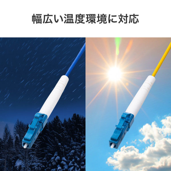 あお＊＊＊ サンワサプライ 防水ロバスト光ファイバケーブル（シングル9μm
