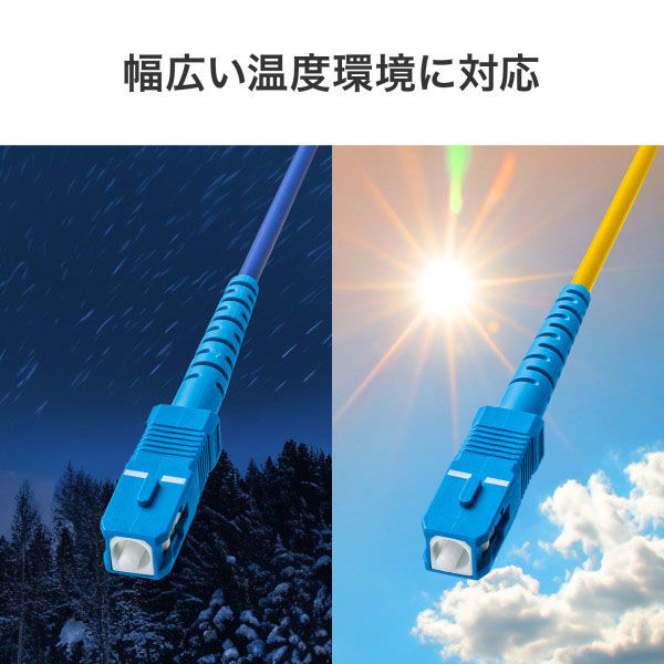 あお＊＊＊ サンワサプライ 防水ロバスト光ファイバケーブル（シングル9μm