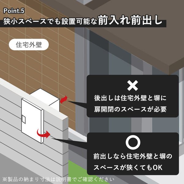 軒先渡し】ナスタ 宅配ボックスL 壁埋込 プッシュボタン錠 KS