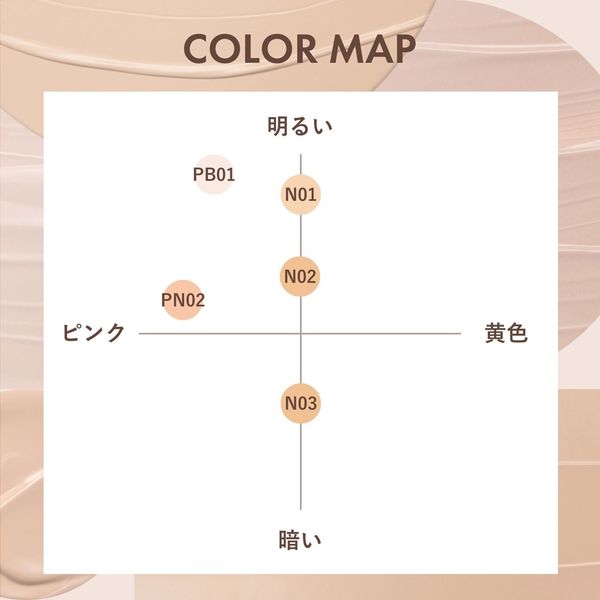ORBIS(オルビス) 日本語版 mxn26g8 オルビス ベースアクティブLPセラム 36mL ORBIS | イオン