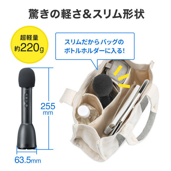 サンワサプライ ハンドマイク型ポータブル拡声器スピーカー