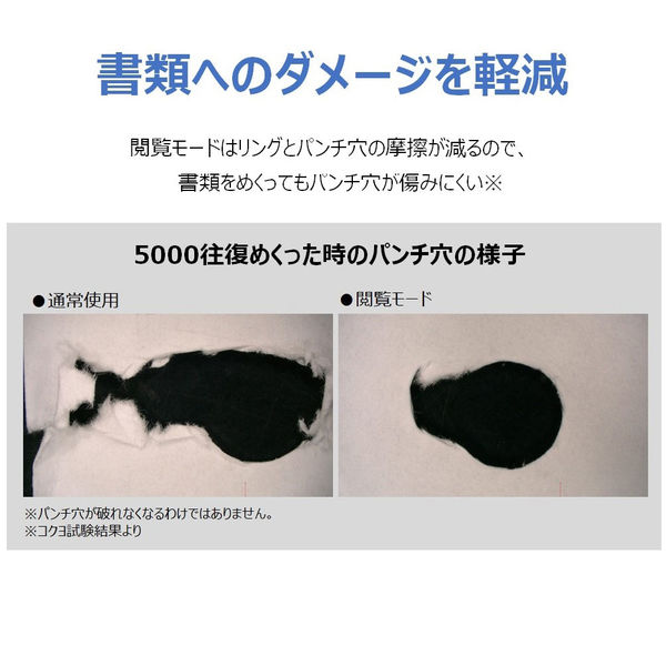 コクヨ Dリングファイル<スムーススタイル＞ A4タテ 500枚とじ 青 1冊