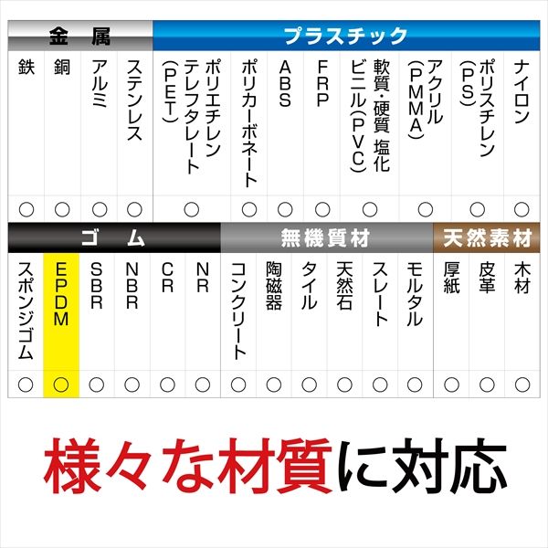 セメダイン スーパーXデュオ P13gセット AX-231 1個 - アスクル