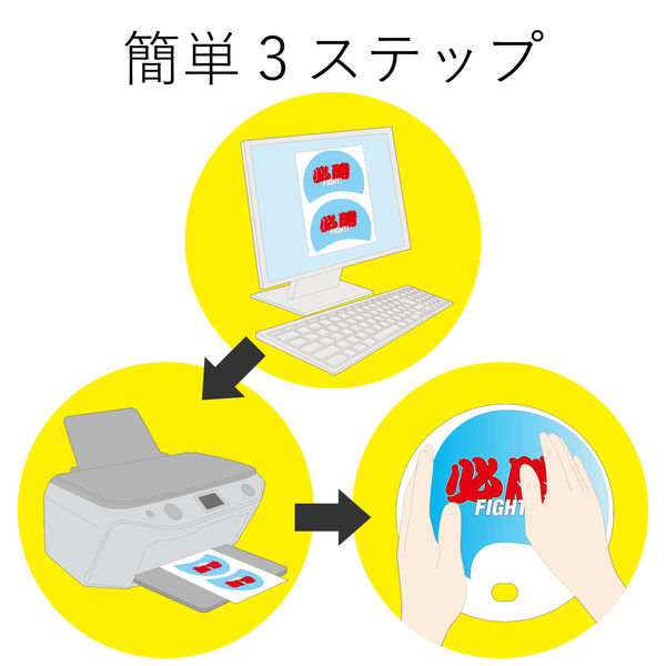 エレコム 手作りうちわキット/丸型/白/10枚入 EJP-UWCWHZ 1袋