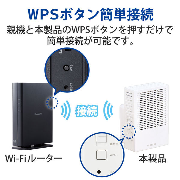 エレコム 無線LAN中継器/11ac.n.a.g.b/867+300Mbps/ホワイト WTC-C1167GC-W 1個