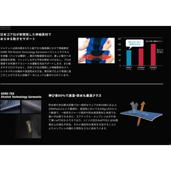 田中産業 GORE-TEX ( ゴアテックス ) Bloomウェア フラッシュ