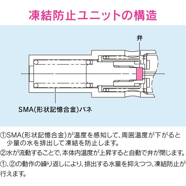 カクダイ 潅水コンピューター (自動散水タイマー) 凍結防止機能つき GA