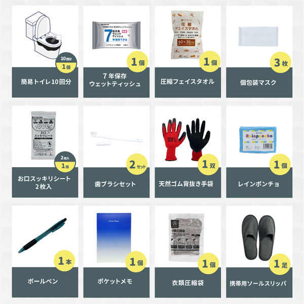 3日間を生き延びる防災セット 1人用 ブラック 防災リュック 防災