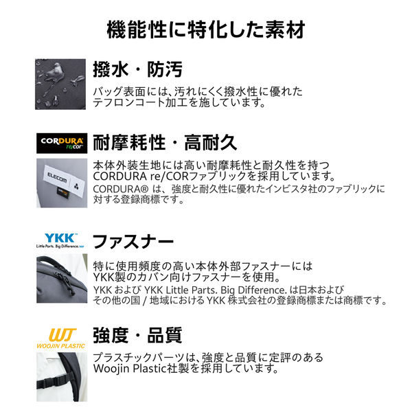 エレコム バックパック MNL CITY PACK 15.6inch 21L ブラック BM