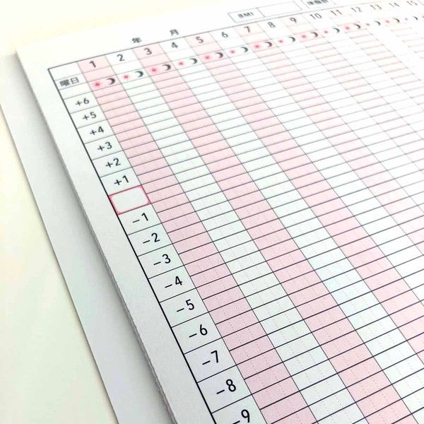 弱点・予習・要点  ノート 書き込み（有） 徹底攻略 基本情報技術者教科書 令和7年度 - インプレスブックス