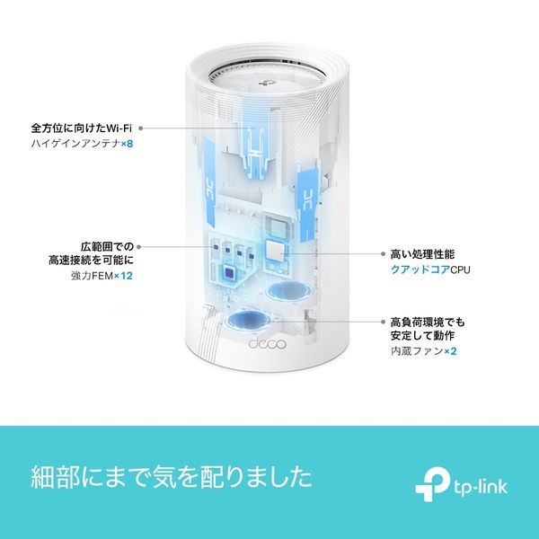 Deco BE85 BE22000 10ギガルーターメッシュWi-Fi Deco BE85 | BE22000 トライバンドメッシュWi-Fi 7ユニット | TP