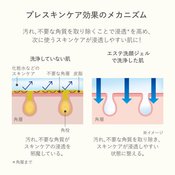 AQUALABEL アクアレーベル エステ洗顔ジェル(本体/ハーバル