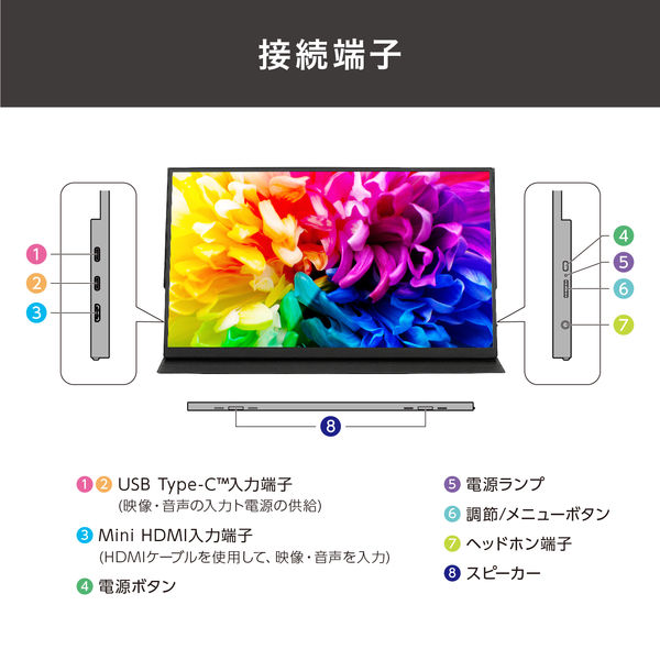 アイリスオーヤマ DP-EF184S-B 値下げ アイリスオーヤマ DP-EF184S-B [18.5インチ ブラック] 価格比較