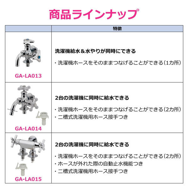 カクダイ 洗濯機用双口水栓 ツバ付き ワンタッチ GA-LA014 1個