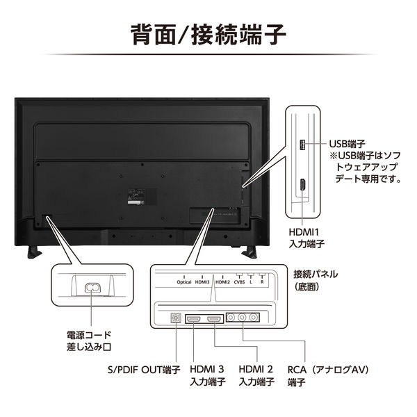 アイリスオーヤマ 大型ディスプレイ 55V型 DO-DU554S-B 1台