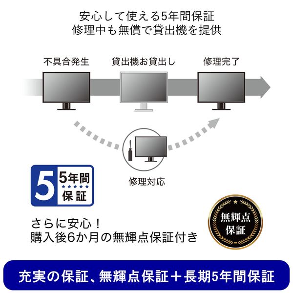 EIZO FlexScan FLT-BK 23.8インチモニター USB Type-C接続対応 モニターアーム式 1台