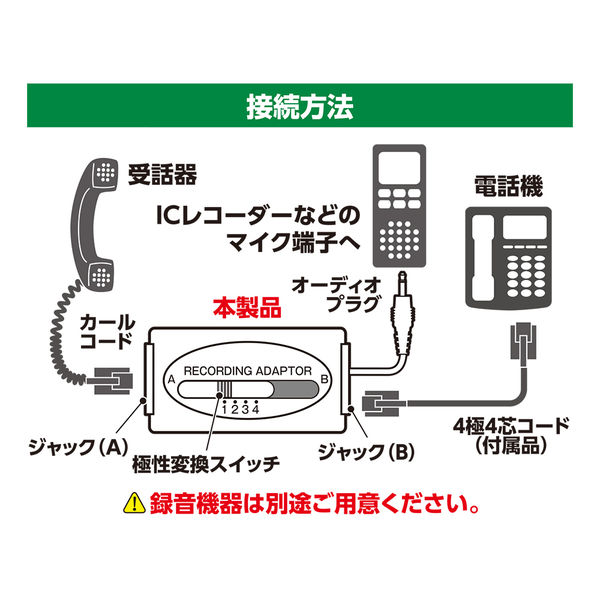 Yahoo!オークション - 決算セール ZX-6R ZX636C マレーシア仕様