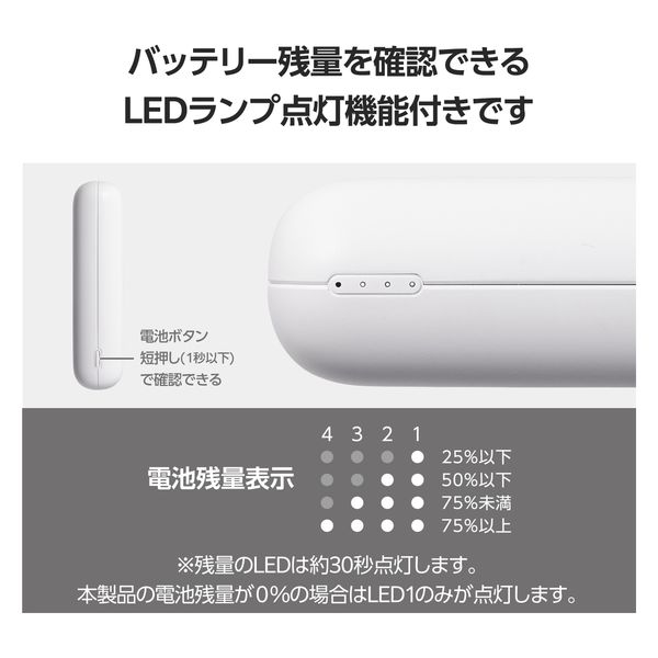 モバイルバッテリー 20000mAh 大容量 最大15W しろちゃん(ホワイト