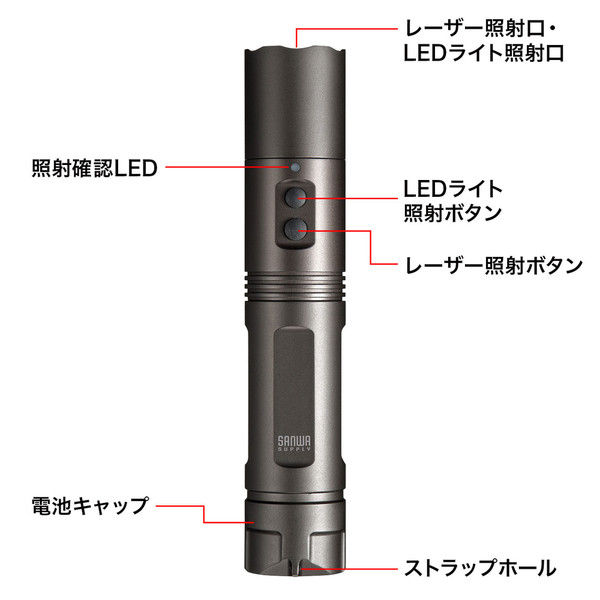 サンワサプライ 防塵防滴LEDライト付きグリーンレーザーポインター LP-GL1012LED 1個（直送品）