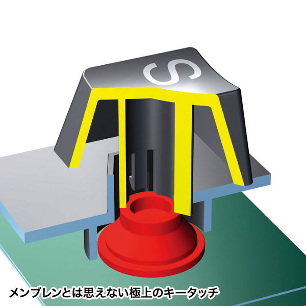 サンワサプライ バックライト機能付きキーボード SKB-WAR3 1個 サンワサプライ バックライト機能付きキーボード SKB-WAR3 1個