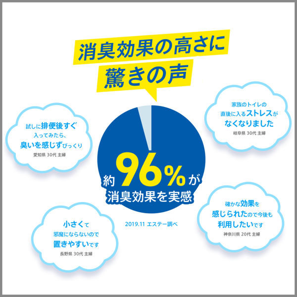 エステー 消臭力 ＤＥＯＸ トイレ用 本体 ファインブーケ 1個 - アスクル