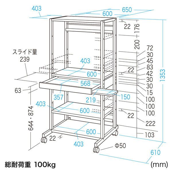 サンワサプライ RoHS10対応キーボードスライダー付きパソコンラック（W650×D610mm） RAC-507 1個（直送品） - アスクル