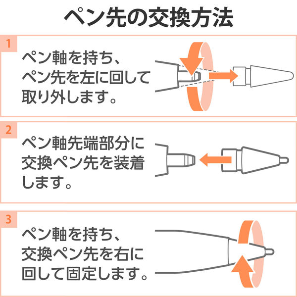 エレコム Apple Pencil専用交換ペン先/金属製/極細/太さ1mm